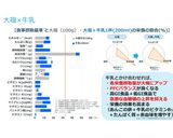牛乳おしるこ♪大福とミルクをチンするだけ作り方4写真