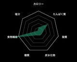 雑穀おにぎり風（血糖値スパイク対策）作り方17写真