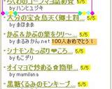 ちくわのコーンマヨ詰め☆作り方3写真
