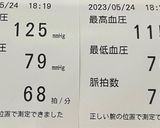 高血圧改善に 無塩いりこスープ作り方4写真