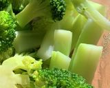 ブロッコリーの茎で簡単スモールディッシュ作り方3写真
