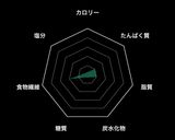 混ぜるだけごまきなこブリスボール風作り方9写真