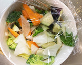 肉無豆腐簡単きな粉コク旨洋風オイ野菜炒め作り方13写真