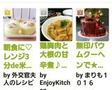朝食に♡レンジ3分de米粉チーズマフィン作り方5写真