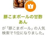 豚こまボールの甘酢あん作り方10写真
