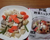 ヨウサマの減塩鶏つくねの白味噌炒め作り方2写真