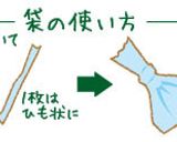 豆の蒸しパン作り方6写真