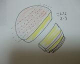 【ドレス型＊バースデーケーキ】作り方3写真
