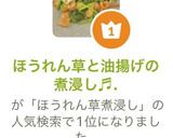 ほうれん草と油揚げの煮浸し♬.作り方4写真