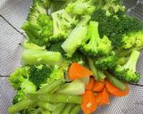 残り野菜のツナサラダ作り方1写真
