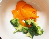 きな粉甘味噌味豚こま白菜回鍋肉青椒肉絲風作り方7写真