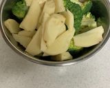ブロッコリーとミートボールのカレー煮作り方1写真