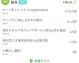 33㌔㌍しかない卵小麦不使用チップス作り方4写真