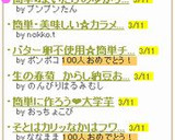 簡単♬まいたけのゆかり炒め作り方4写真