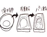 里芋コロッケ作り方6写真