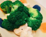 簡単！高プロテイン鶏むね肉おかず作り方5写真
