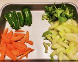 クセあり野菜のきんぴら作り方1写真