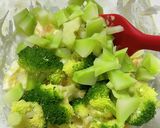 【簡単副菜】ブロッコリーの茹で卵サラダ作り方3写真
