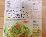 簡単☆お鍋で煮込む♫鶏ムネ肉チャーシュー作り方13写真