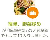 簡単、野菜炒め作り方7写真
