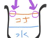 もち粉でナッツパン　ホームベーカリー使用作り方2写真