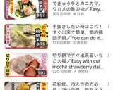 ひな祭りに♡具沢山ちらし寿司の作り方作り方17写真