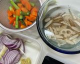 鶏胸肉の生姜焼き根菜編作り方2写真