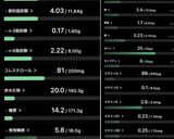 ナストマトたまねぎカレー炒め作り方6写真