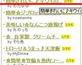 簡単きれいに♪キウイの切り方作り方9写真
