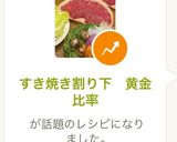 すき焼き割り下　黄金比率作り方8写真