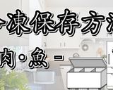 私が使用している方法です!冷凍保存方法★作り方42写真