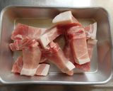 豚ロースとたっぷり野菜のスパイスソテー作り方3写真