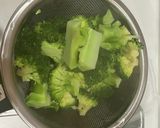 鶏むね肉のだし醤油照り焼き作り方1写真