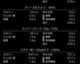 筋肉エンジニアのイカ丸ごとパスタ作り方15写真