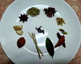 水煮肉片（四川風肉煮込みスープ）作り方2写真