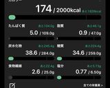 米粉全粒粉レンジ蒸しパンケーキ作り方4写真