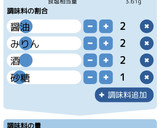 計算された筍の煮物作り方2写真