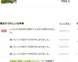 炊飯器でもいけます！鯛めし作り方13写真