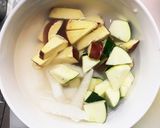 簡単きな粉油淋鶏味ツナ根菜茄子野菜炒め作り方4写真