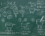 絶品！お家のカレーライス作り方12写真
