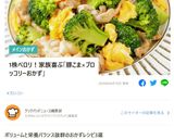 豚肉、ブロッコリーの中華炒め作り方8写真