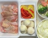 鶏手羽元と洋風野菜と里芋のトマト煮作り方1写真