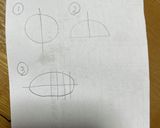 ポテサラ作り方1写真