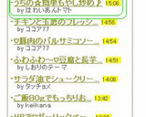 うちの☆簡単もやし炒め♪作り方4写真
