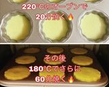 本格的カヌレ(チョコデコレーション編)作り方9写真