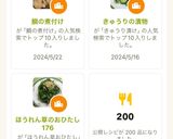 鯛の煮付け作り方3写真
