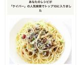 旨！【アンチョビケッパーのペペロンチーノ作り方7写真