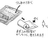 太巻き作り方7写真