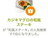 カジキマグロの和風ステーキ作り方6写真