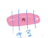 簡単！豚ヒレと大根のシンプル煮作り方1写真